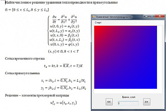 Помогу с реализацией алгоритма на C - C++ - C# - matlab - Python