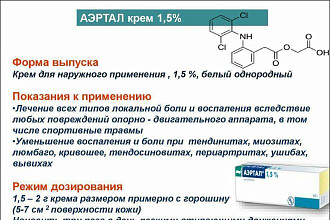 Отредактирую текст в любой сфере