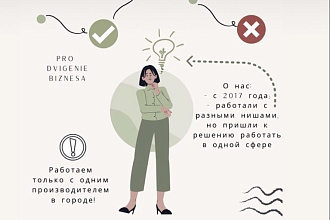 Создание сайта для производителей кухонь