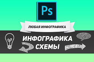 Инфографика