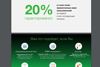Внесение правок, изготовление языковых версий презентаций