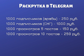 Раскрутка телеграма - 2000 подписчиков