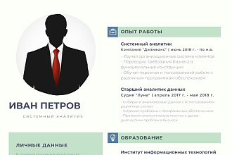 Резюме в графическом оформлении