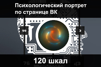 Психологический портрет по странице ВКонтакте