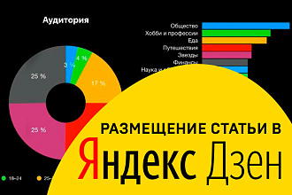 Ваша статья в Яндекс ДЗЕН