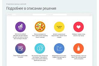 Установлю сайт Доставка пиццы, еды