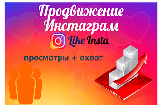 Просмотры плюс охват, тысяча просмотров