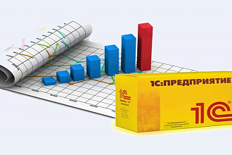 Разработка печатных форм и обработок для продуктов 1С