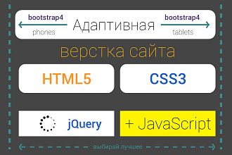 Адаптивная верстка сайта