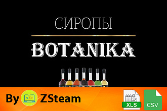 Каталог товаров Botanika