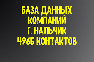 База данных компаний г. Нальчик Актуальность январь 2021