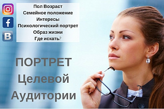 Портрет вашей Целевой Аудитории