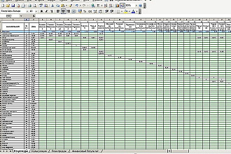 Профессионально обработаю данные в Excel. Работа любой сложности