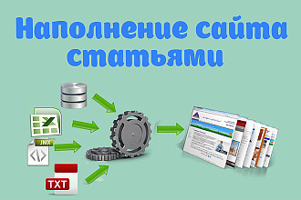 Наполнение сайта статьями. 100 статей