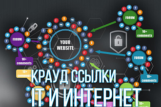 5 жирных крауд ссылок с форумов по тематике IT и Интернет