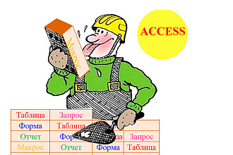 СУБД MS Access, консультация