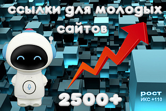 2750 безанкорных ссылок для главной страницы Вашего сайта