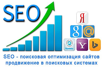 Делаю качественный SEO аудит сайтов