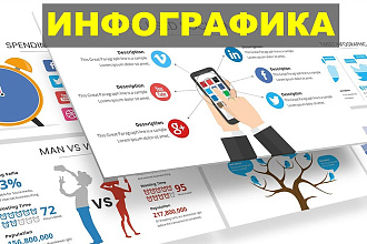 Шаблоны инфографики соцсети. Power Point