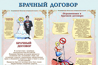 Выполню оригинальную иллюстрацию, карикатуру