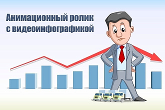 Анимационный ролик с видеоинфографикой