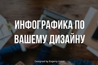 Инфографика по вашему рисунку