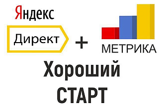 Настройка Яндекс Директ