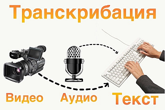 Транскрибация видео, аудио в текст. До 120 минут