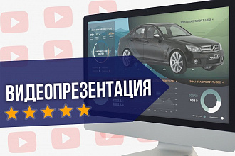 Видеопрезентация товара