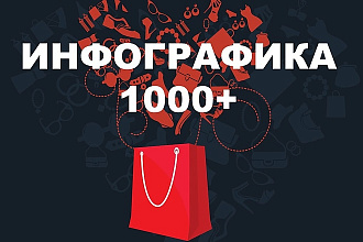 Коллекционный набор инфографики на базе PowerPoint