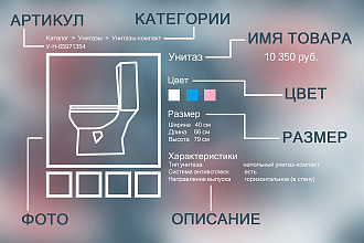 Наполнение интернет-магазина товаром