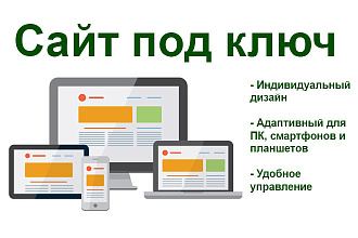 Сайт на WordPress, индивидуальный дизайн, адаптивный