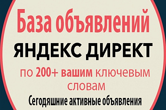 Все объявления Яндекс Директ по вашему списку фраз