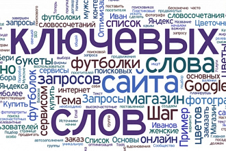 1500 целевых запросов для контекстной рекламы