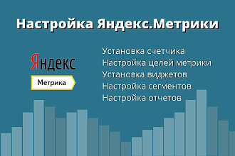 Настройка счетчика и целей Яндекс. Метрики на вашем сайте