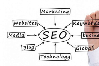 Наполнение сайта SEO-контентом