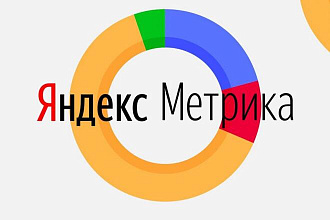 Установка метрики и настройка целей