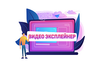 Explainer видео
