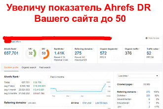 Увеличу показатель сайта Domain Rating до 50-59 единиц