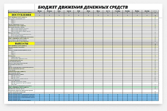 Нужна база номер телефона По темам проверки сро , охрана труда