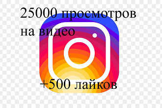 25000 Просмотров видео