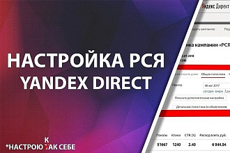 Настройка рекламы в Яндекс Директ РСЯ