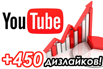 450 дизлайков на видео в YouTube. Выполню за 5 дней, бонусы