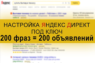 Настройка Яндекс Директ с использованием всех его возможностей