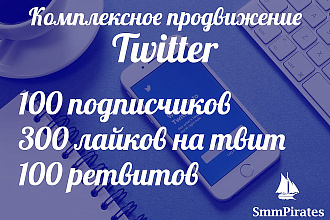 Комплексное продвижение в Твиттер