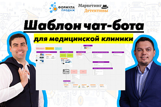 Поделюсь шаблоном чат-бота для привлечения пациентов в мед. клинику