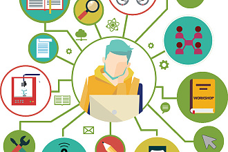 Настройка Amo CRM под конкретную бизнес-задачу