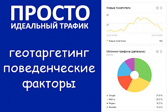 5 000 уникальных посетителей