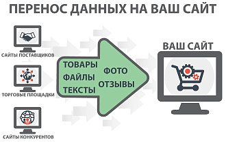 Парсер товаров. Наполнение Opencart, Insales, Bitrix, CRM и CMS