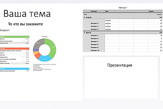 Презентации в power point и не только